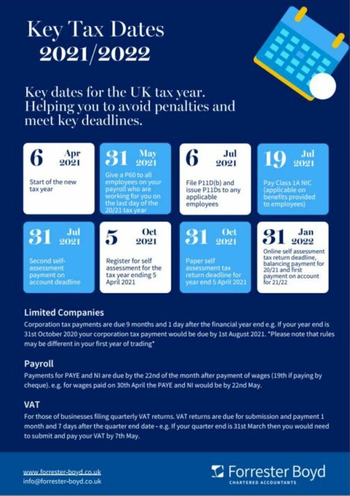 Key Tax Dates 21 22